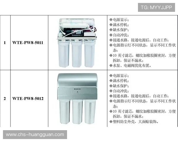 皇冠jzs133型号净水器的性能对比分析与选购指南