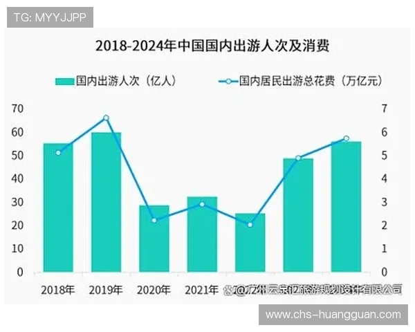皇冠体育电子游戏平台未来发展趋势与创新技术应用前瞻