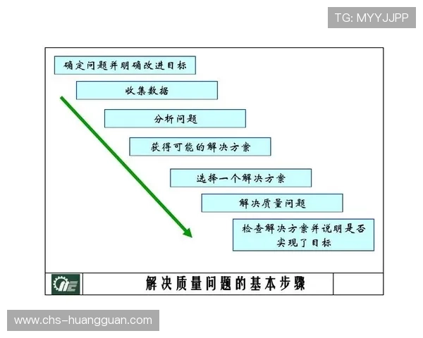新2会员登录网址遇到问题怎么办常见问题解决方案分享