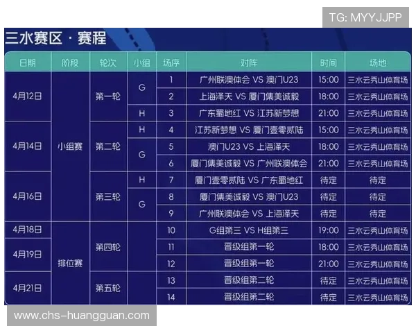 皇冠体育网页版免费注册流程详解如何快速成为会员 皇冠体育网页版免费注册流程详解如何快速成为会员