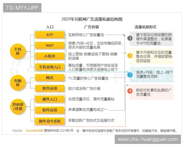 皇冠真人平台多渠道多方式实现玩家资金安全与快速提款 皇冠真人平台多渠道多方式实现玩家资金安全与快速提款