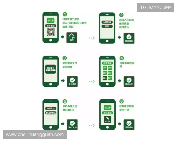 皇冠会员登录手机端遇到问题如何快速解决与客服沟通技巧