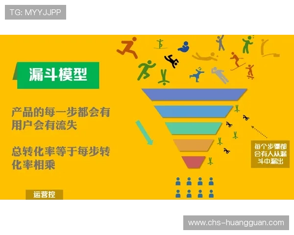 皇冠体育真人版会员注册流程优化建议,提升用户注册转化率与满意度 皇冠体育真人版会员注册流程优化建议,提升用户注册转化率与满意度