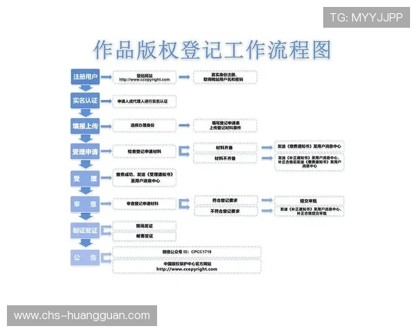 皇冠最新登录地址中国有限公司官方入口详细介绍及登录流程指南帮助新手快速上手 皇冠最新登录地址中国有限公司官方入口详细介绍及登录流程指南帮助新手快速上手